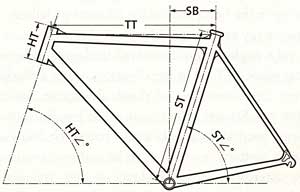 Bicycle frame illustration