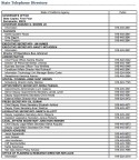 Governor's Staff Telephone Directory
