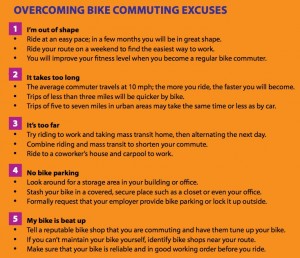 Overcoming Excuses bullet points