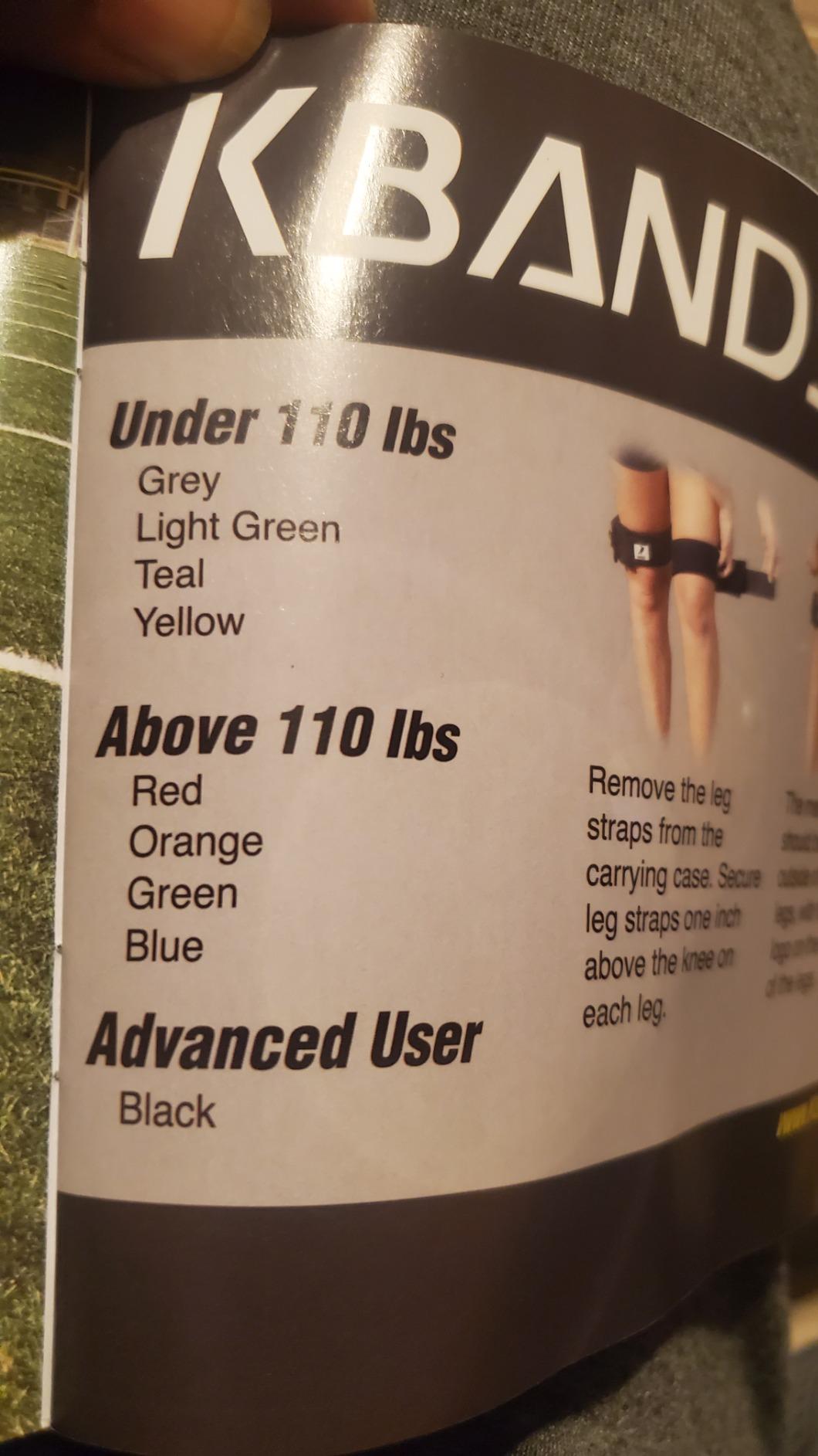 Kbands | Speed and Strength Leg Resistance Bands | Includes Speed 101 and Agility FX Digital Training Programs - Sizes for Youth, Intermediate, and Advanced Athletes customer photo 2
