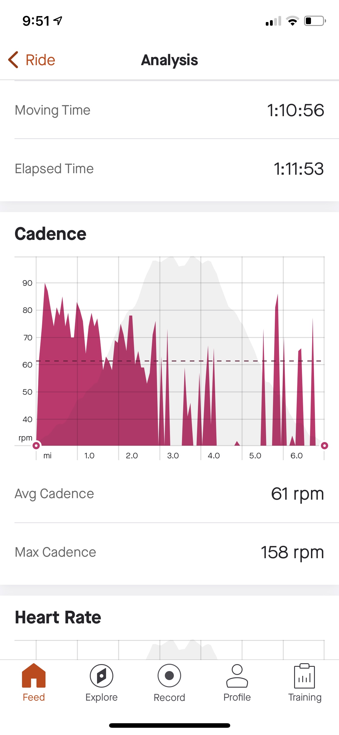 Garmin Cadence Sensor 2, Bike Sensor to Monitor Pedaling Cadence customer photo 1