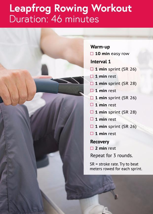 Stamina ATS Air Rower Machine with Smart Workout App - Foldable Rowing Machine with Dynamic Air Resistance for Home Gym Fitness - Up to 250 lbs Weight Capacity customer photo 2