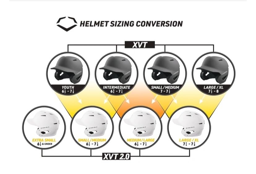 EvoShield | XVT 2.0 | Baseball + Softball Batting Helmet | Multiple Styles customer photo 2