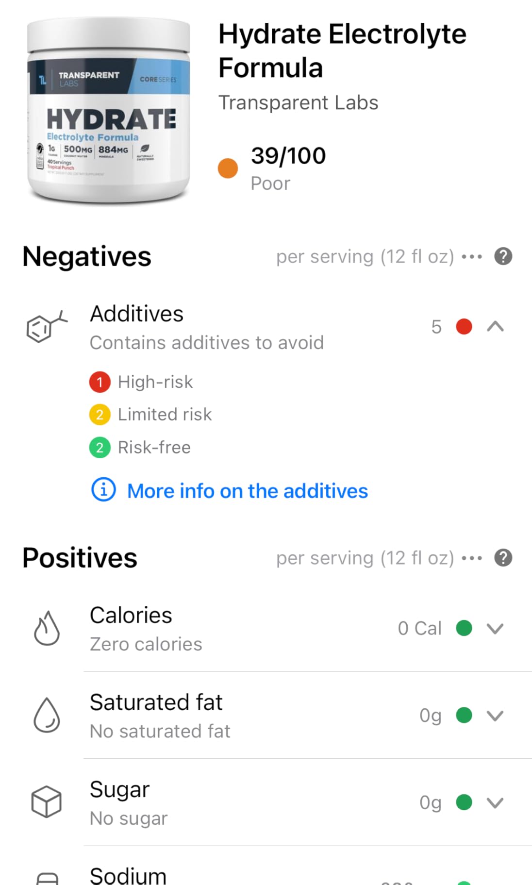 Transparent Labs Hydrate Naturally Sweetened Electrolytes Powder - Hydration Powder Electrolytes with Coconut Water, Calcium, Taurine, & Potassium - 40 Servings, Tropical Punch customer photo 2