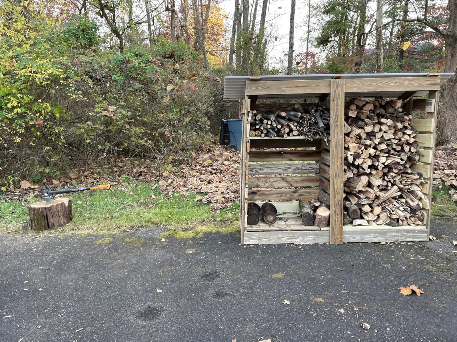 Fiskars X27 Super Splitting Axe 36