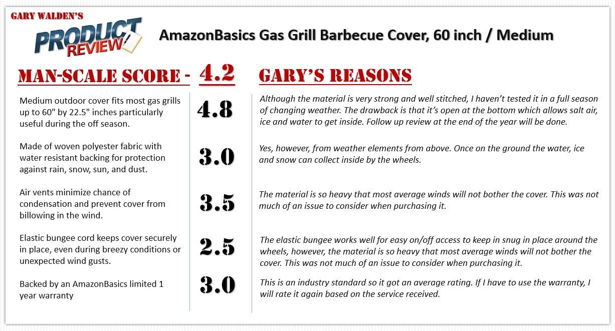 Amazon Basics Gas Grill Cover for Outdoor, Waterproof, Anti-UV, Water Resistant, All Weather Protection, Durable, 66 inch, Large, Black customer photo 2