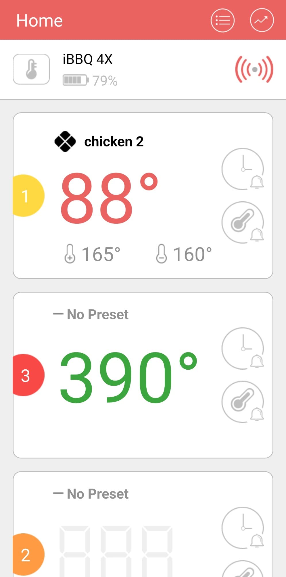 INKBIRD Bluetooth Digital Wireless Food Meat Thermometer IBT-4XS, 4 Probes customer photo 1
