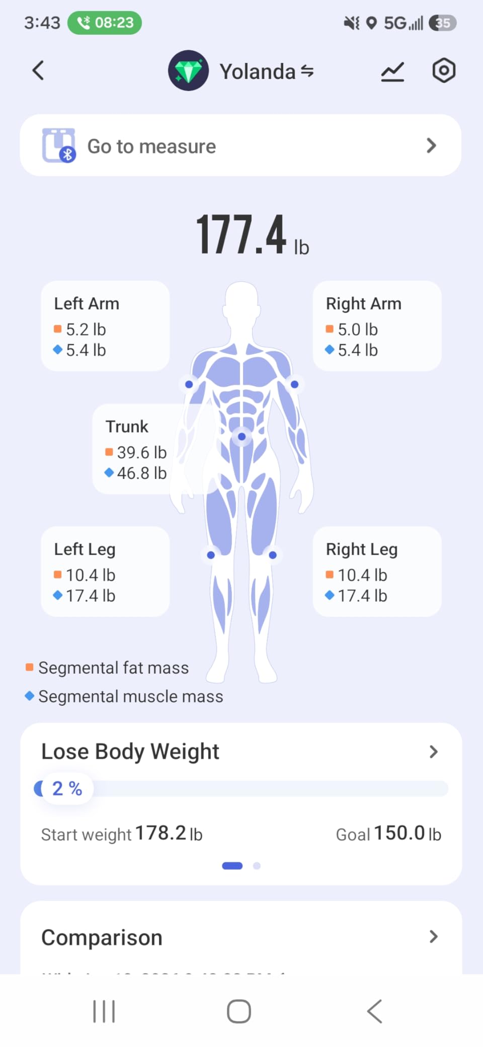 RENPHO Smart Scale for Body Weight, TFT Handle Display, Rechargeable customer photo 2