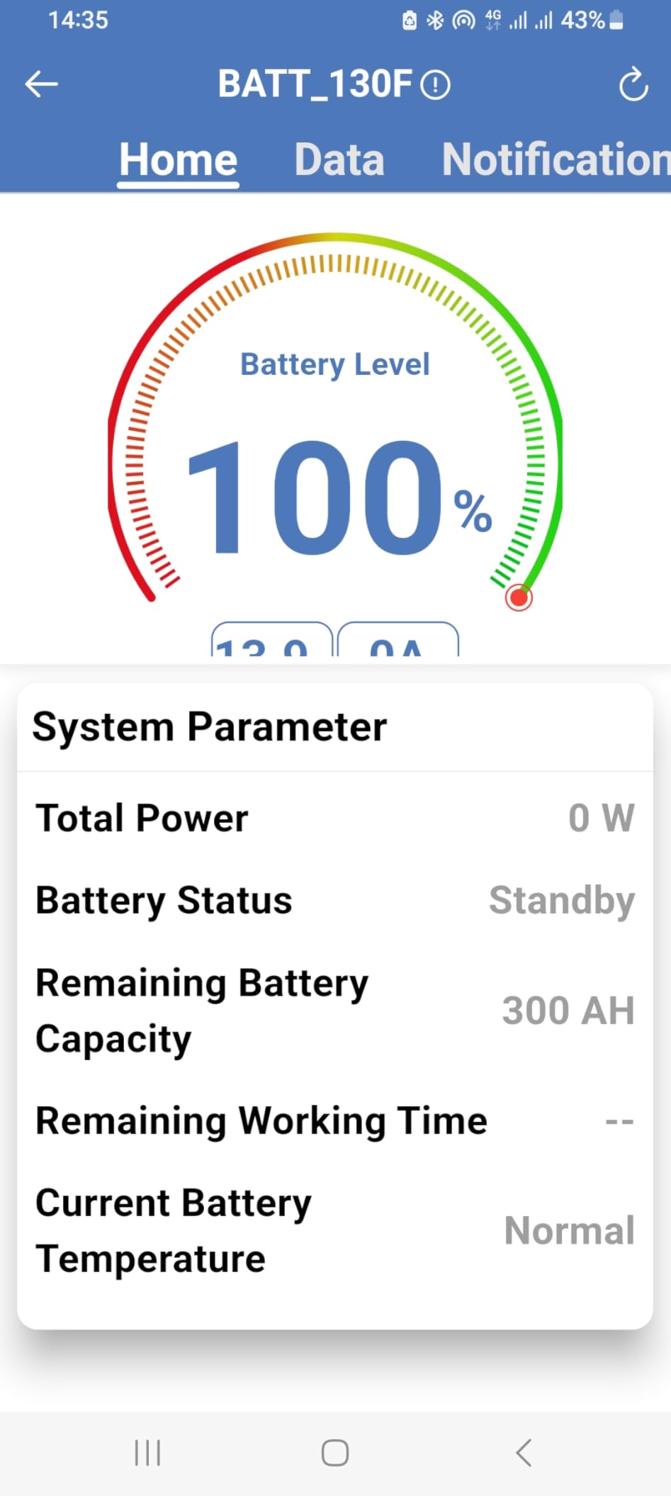 ECO-WORTHY 12V 314AH ​LiFePO4 Lithium Battery Bluetooth with SOC LEDs, Low Temp Protection, 4019WH, 200A BMS Up to 15000 Deep Cycle for Off-Grid, RV, Solar Power System, HomeBackup customer photo 1